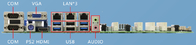 Elektrisch aangedreven industrieel ATX-moederbord ATX-B150AH36C 3 LAN 6 COM VGA HDMI