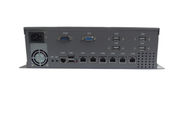 6 LAN Embedded Industrial-PC 6 het Netwerkhavens 2COM 6USB van Intel Gigabit